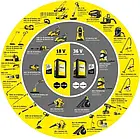 Традиційний пилосос Karcher WD 2-18 1.628-500.0, фото 6