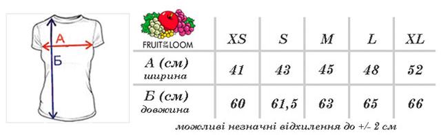 razmer_fruit_woman razmer_fruit_woman