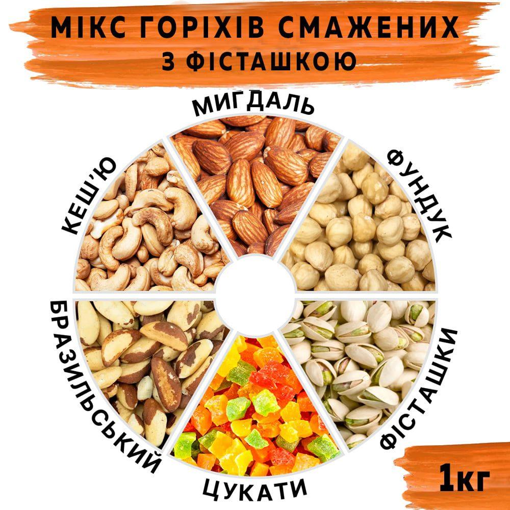 Мікс горіхів смажених з фісташкою 1 кг