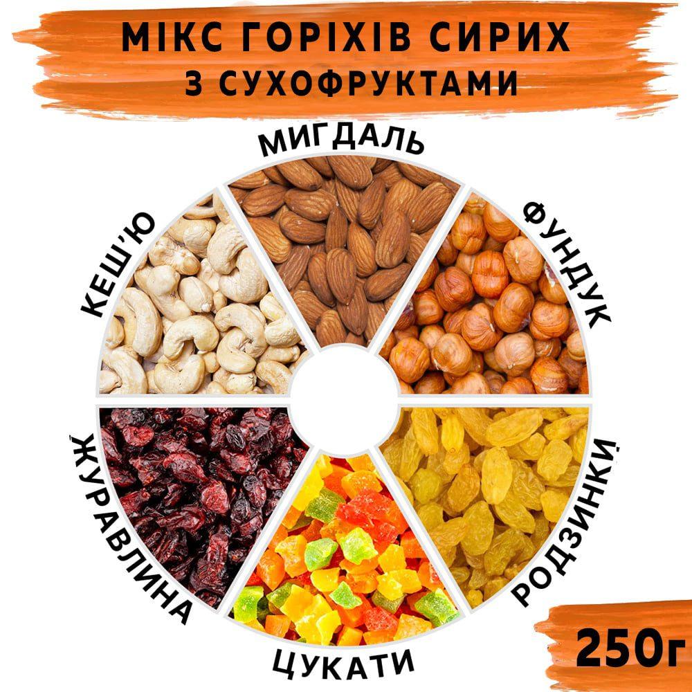 Мікс горіхів сирих з сухофруктами 250 г