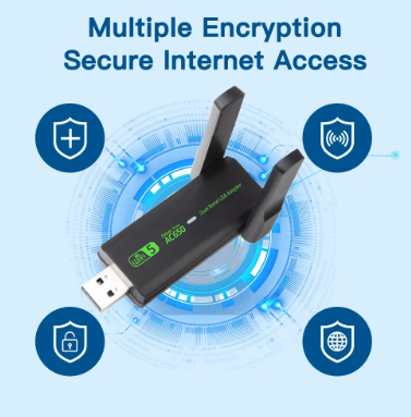 WiFi USB адаптер AC650 дводіапазонний бездротовий USB 2.0 мережева карта гаряча точка Wi-Fi приймач для ПК/ноутбука для Win7/10/11, фото 1