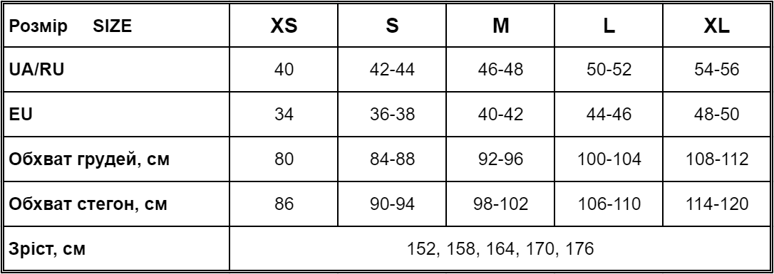 new_seamless_sizes.png