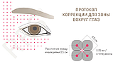 RRS® HA EYES (Іспанія)(1.5 мл), фото 3
