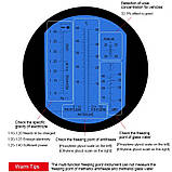 Рефрактометр автомобільний RHA501ATC (4в1) антифриз, електроліт, омивач, adblue., фото 5