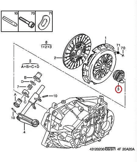 Вижимний підшипник низький Peugeot Boxer, Citroen Jumper (1994-2002) 2.5D R15, 204159, Blue Print, Німеччина