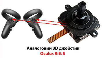 Аналоговий 3D джойстик Oculus Rift S