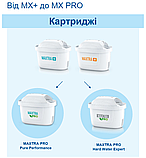 Картриджі Brita MAXTRA PRO Hard Water Expert Ultimate Protection 3+1 для жорсткої води, фото 4