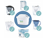 Картриджі Brita MAXTRA PRO Hard Water Expert Ultimate Protection 3+1 для жорсткої води, фото 6
