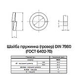 DIN7980 М24 зовнішній ⌀35,9мм товщина 5мм нержавіюча сталь шайба пружинна (гровер) [N7P00000N7P24O0000] Metalvis, фото 2