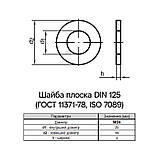 DIN125-1 М24 зовнішній ⌀44мм товщина 4мм сталь шайба плоска без покриття (кг) [7O00000007O2400001] Metalvis, фото 2