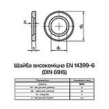 EN14399/6 М30 зовнішній ⌀56мм товщина 5мм сталь шайба конструкційна без покриття [7HV0000007HV300000] Varvit, фото 2