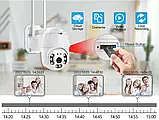🔥Розумна поворотна IP-камера з панорамним оглядом Wifi Smart Camera V360 PRO 1920*1080, фото 4