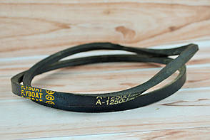 Навісне обладнання