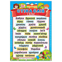 Гр Плакат."Стіна слів 1 клас", плакати в кожний кабінет 15104147У (20) "Ранок"