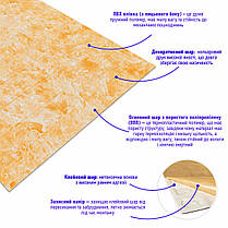 Самоклеюча 3D панель під бежевий мармур 19600x700x3мм SW-00001473, фото 3