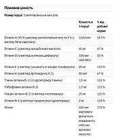 Мультивітаміни та мікроелементи Daily Vits NOW Foods 120 вегетаріанських капсул, фото 3