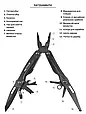 Мультитул універсальний 13в1 Active Universal Tool з чохлом чорний, фото 5
