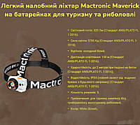 Мощный легкий фонарик на голову Mactronic Maverick светодиодный на батарейках для туризма рыбалки и охоты CDR