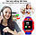 Дитячий годинник Smart Baby Watch Q19 Червоні, фото 3