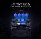 Ліхтар налобний з датчиком руху 2XPE+12SMD+6SMD(білий+червоний), Motion Sensor, Type-C, тактичний, фото 9