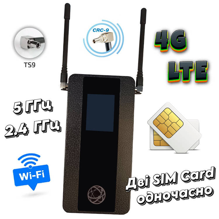 4G Wi-Fi роутер TurboMax ENC21 (2.4ГГц/5ГГЦ + Батарея 8000 mAh + Dual SIM), фото 1