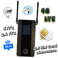 4G Wi-Fi роутер TurboMax ENC21 (2.4ГГц / 5ГГЦ + Батарея 8000 mAh + Dual SIM)