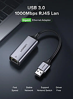 Внешняя сетевая карта USB 3.0 Ugreen CM209 SAA