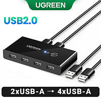 Сетевой свитч / Коммутатор Ugreen 2 In 4 Out USB 2.0 Switch Box 1.5 М Black SAA
