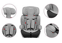 Кресло для машины детское универсальное Momi Axo 9-36 кг Grey HCC
