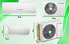Кондиціонер THUNDER FLOW S2-3,5KW, фото 2