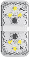 Сигнальная лампа индикатор открытия двери Baseus CRFZD-02 дверная автомобильная лампа 2 шт Белые akr