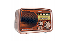 Портативний мережевий радіоприймач MIRU SR-1027 AM, FM, SW, фото 5