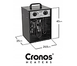 Тепловентилятор Heckermann INDUSTRIAL FAN HEATER 3300W, фото 10