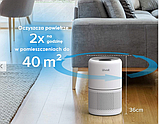 Очисник повітря Levoit Core 300-RAC, фото 5