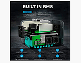 Зарядна портативна літієва електростанція Bluetti PowerOak AC50 500Wh, фото 4