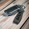Чохол MK01 для смарт ключів Kia Sportage / Ray / Rio / Soul / Sorento / Telluride / Cerato - Silver/Grey, фото 3