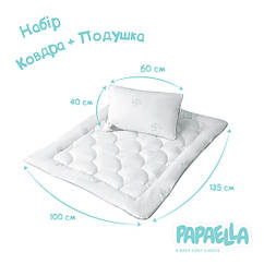 Набір дитячий: ковдра 100х135 см та подушка 40х60 см SUPER SOFT ТM PAPAELLA