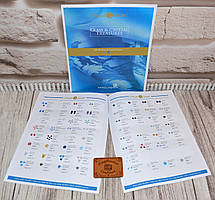 Друкована карта прикрас Mill Hill