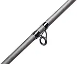 Спінінг G. Loomis GLX Jig & Worm Casting GLX 852c JWR 2.16 m 5-18g (1 част.), фото 3