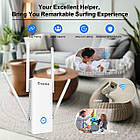Підсилювач сигналу Wavlink AERIAL D6X WiFi 6 AX3000 Dual Band Range Gigabit wi-fi (репітер) 2.4 / 5 ГГЦ, фото 10