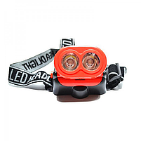 Налобний ліхтарик Ten&JunHt TJ-501, фото 2