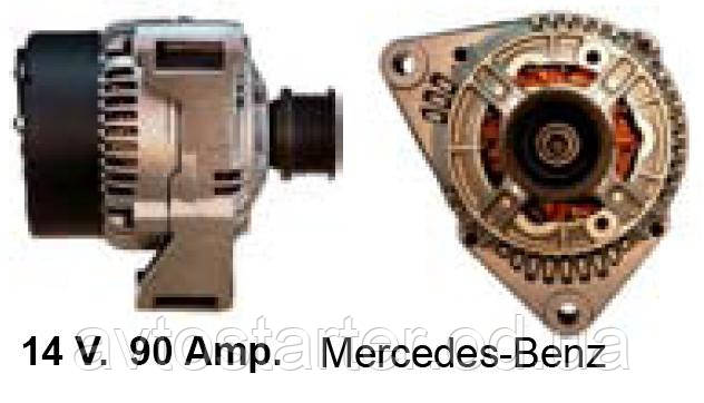 Генератор MERCEDES 180, 200, 220, 230, 280, 300, 320 Sprinter