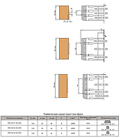 Комплект фрез для зрощення деревини по ширині нарощуваний по висоті 125х32х16х6