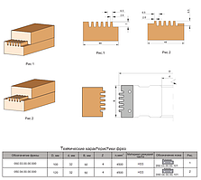 Фрези для зрощування деревини по ширині і довжині 100х32х50х4