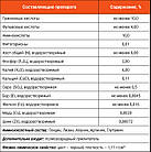 Добриво Нановіт Аміно Макс Agrovit 100 мл, фото 3