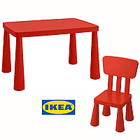 Дитячий набір: стіл + стілець IKEA MAMMUT 2 предмети Червоний