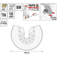 Полотно Yato для реноватора YT-34711 n