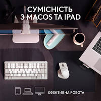 Мышка Logitech MX Master 3S For Mac Performance Wireless Pale Grey 910-006572 n