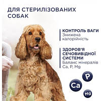 Сухой корм для собак Club 4 Paws Премиум. Контроль веса с индейкой для средних и больших пород 5 кг