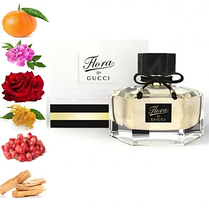 Женские тестеры духов Gucci By Flora 75 ml- Tst, фото 6
